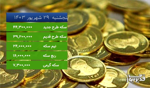 قیمت سکه گرمی امروز ، 0.690 درصد افزایش داشت