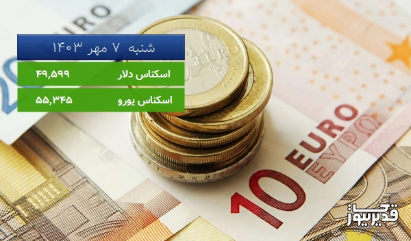 قیمت یورو (مرکز مبادلات ارزی) امروز ، 0.173 درصد افزایش داشت