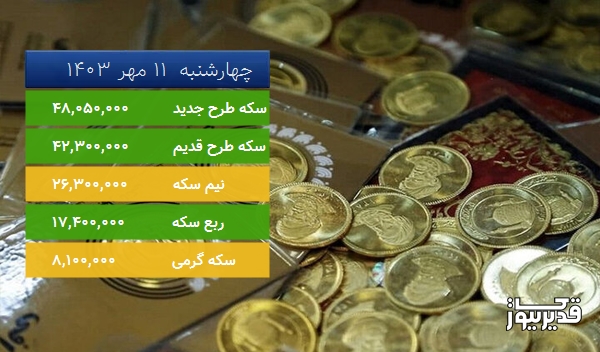 قیمت ربع سکه امروز ، 0.578 درصد افزایش داشت