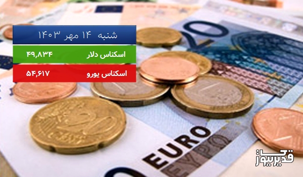 قیمت دلار آمریکا (مرکز مبادلات ارزی) امروز ، 0.021 درصد افزایش داشت