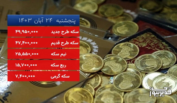 قیمت سکه گرمی امروز ، 2.632 درصد کاهش داشت