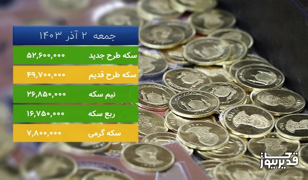 قیمت ربع سکه امروز جمعه  2 آذر 1403، 0.601 درصد افزایش داشت