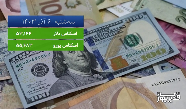 قیمت یورو (مرکز مبادلات ارزی) امروز ، 0.886 درصد افزایش داشت