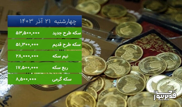 قیمت سکه گرمی امروز ، 2.410 درصد افزایش داشت