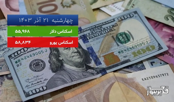 قیمت دلار آمریکا (مرکز مبادلات ارزی) امروز چهارشنبه  21 آذر 1403، 0.495 درصد افزایش داشت