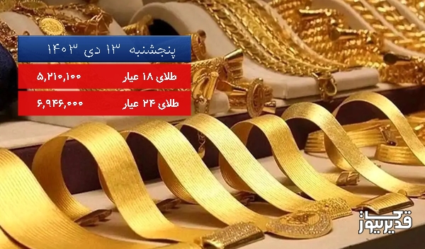 قیمت طلای 18 عیار امروز ، 0.375 درصد کاهش داشت