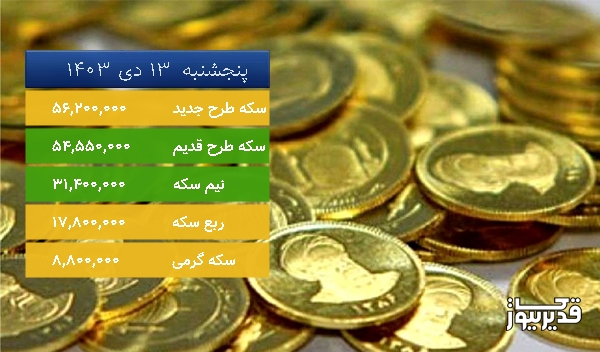 قیمت سکه امروز پنجشنبه  13 دی 1403