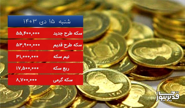 قیمت ربع سکه امروز ، 1.685 درصد کاهش داشت