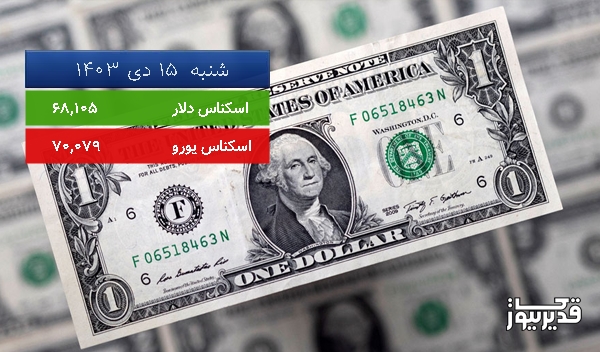 قیمت دلار آمریکا (مرکز مبادلات ارزی) امروز شنبه  15 دی 1403، 0.509 درصد افزایش داشت