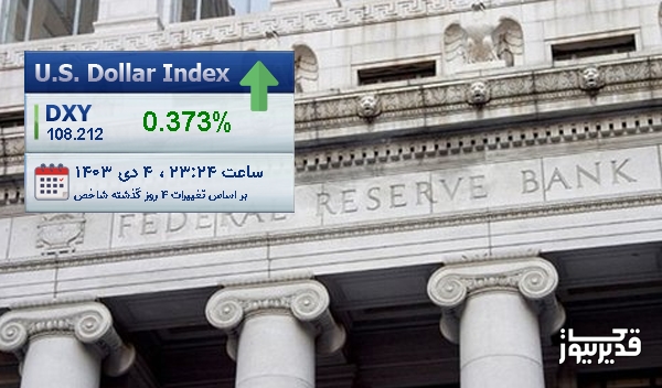 صعود شاخص DXY: آیا دلار به رشد خود ادامه خواهد داد؟