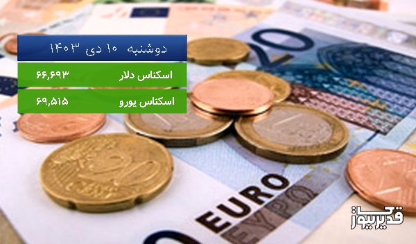 قیمت دلار آمریکا (مرکز مبادلات ارزی) امروز ، 0.538 درصد افزایش داشت