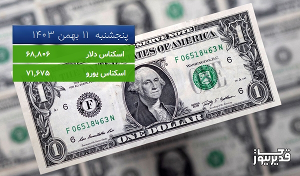 قیمت دلار آمریکا (مرکز مبادلات ارزی) امروز پنجشنبه  11 بهمن 1403، 0.090 درصد افزایش داشت