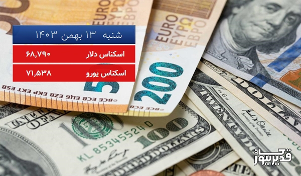 قیمت یورو (مرکز مبادلات ارزی) امروز شنبه  13 بهمن 1403، 0.191 درصد کاهش داشت