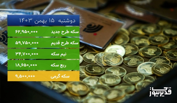 قیمت نیم سکه امروز ، 2.059 درصد افزایش داشت