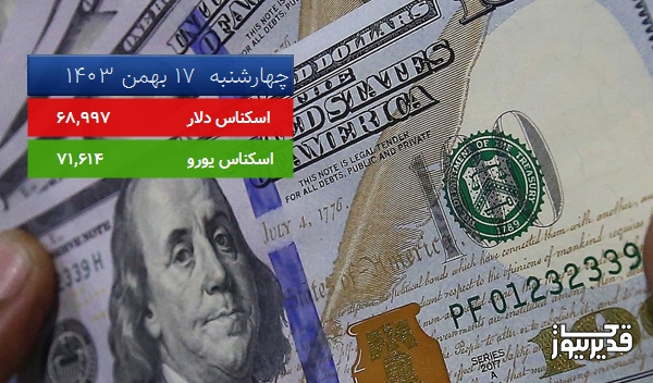 قیمت یورو (مرکز مبادلات ارزی) امروز ، 0.831 درصد افزایش داشت