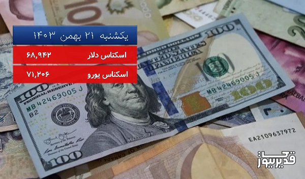 قیمت یورو (مرکز مبادلات ارزی) امروز یکشنبه  21 بهمن 1403، 0.016 درصد کاهش داشت