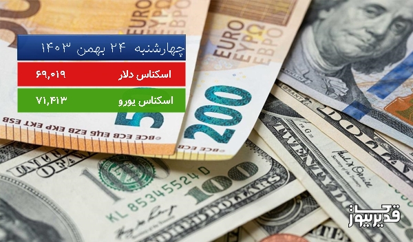 قیمت یورو (مرکز مبادلات ارزی) امروز چهارشنبه  24 بهمن 1403، 0.185 درصد افزایش داشت