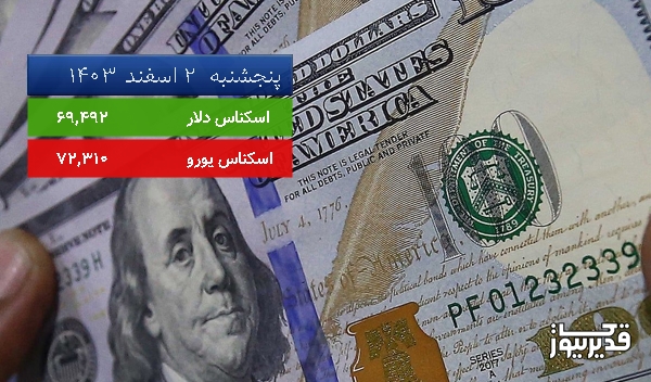 قیمت دلار آمریکا (مرکز مبادلات ارزی) امروز ، 0.057 درصد افزایش داشت