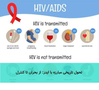  تحول تاریخی مبارزه با ایدز: از بحران تا کنترل 