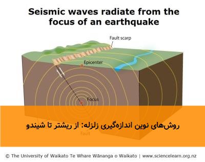 روش‌های نوین اندازه‌گیری زلزله: از ریشتر تا شیندو