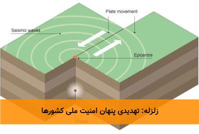 زلزله: تهدیدی پنهان امنیت ملی کشورها