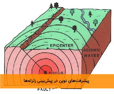  پیشرفت‌های نوین در پیش‌بینی زلزله‌ها 